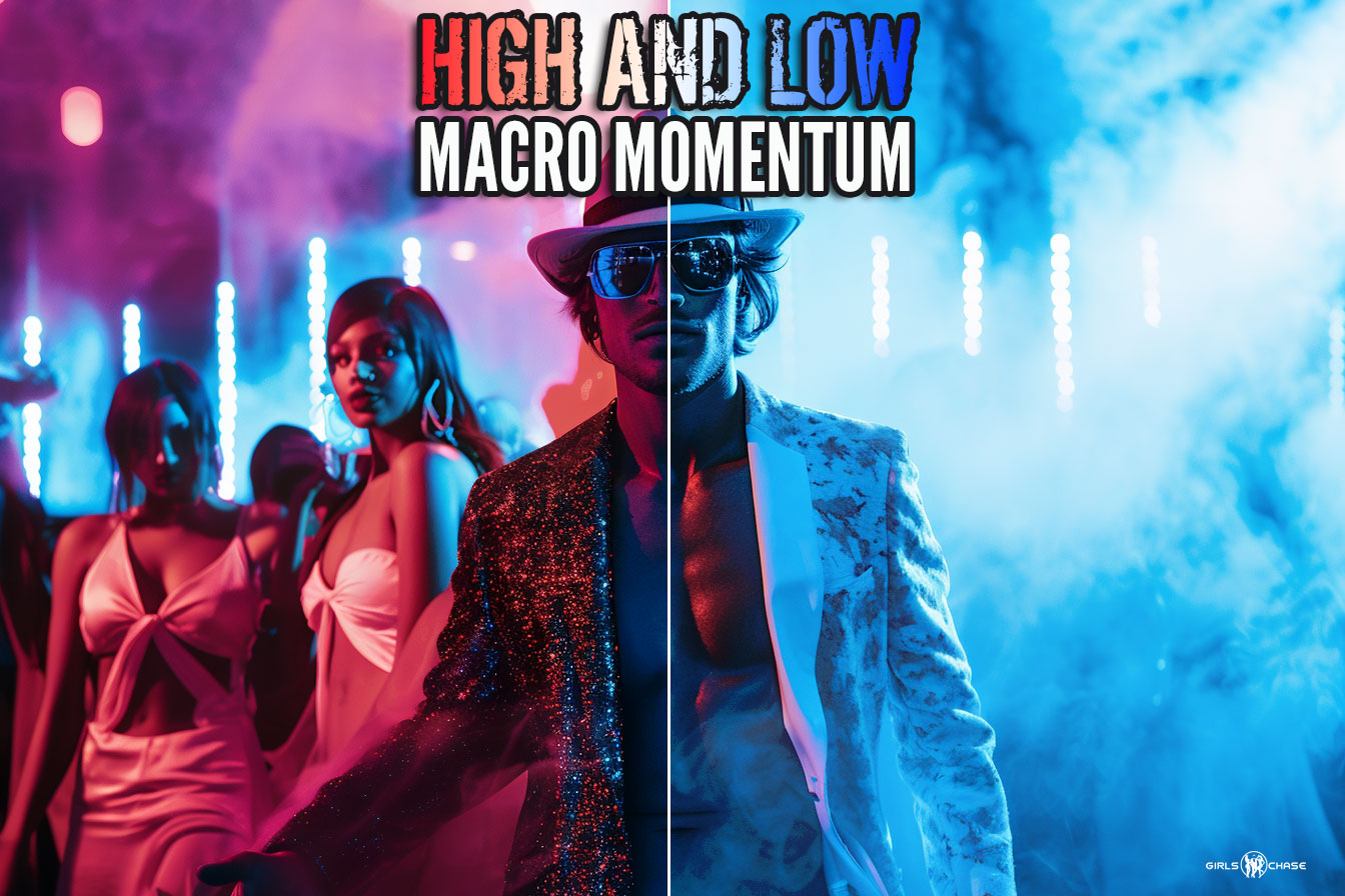 high and low macro momentum